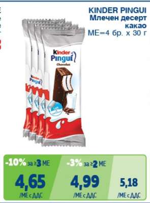 Kinder Pingui