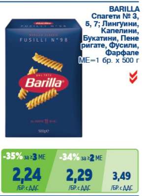 BARILLA