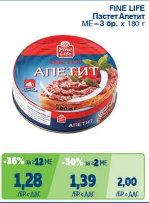 FINE LIFE Пастет Апетит
