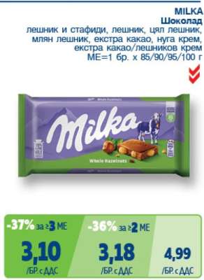 MILKA Шоколад