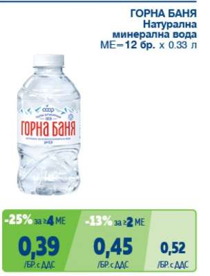ГОРНА БАНЯ Натурална минерална вода