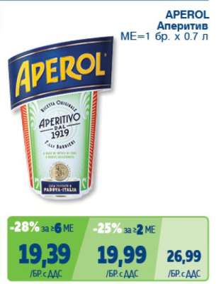APEROL Аперитив