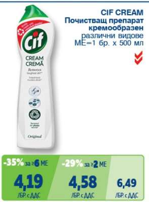 Cif Cream