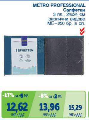 METRO PROFESSIONAL Салфетки