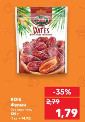 ROIS Фурми