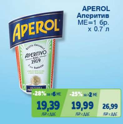 APEROL Аперитив