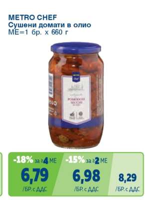 METRO CHEF Сушени домати в олио