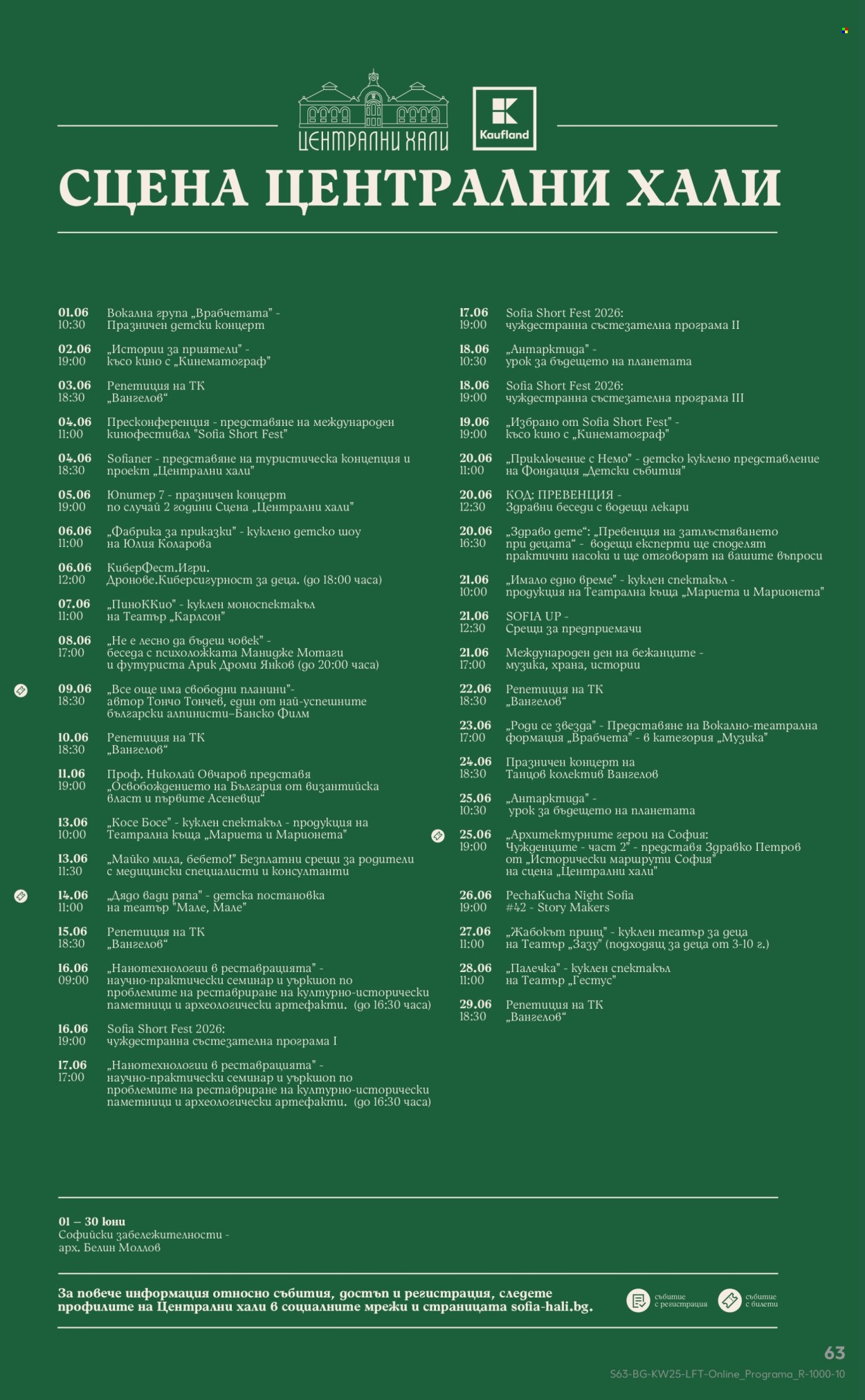 Брошура на Кауфланд - 15.06.2026 - 21.06.2026. Страница 63