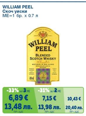 WILLIAM PEEL