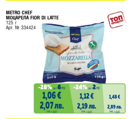 METRO CHEF МОЦАРЕЛА FIOR DI LATTE