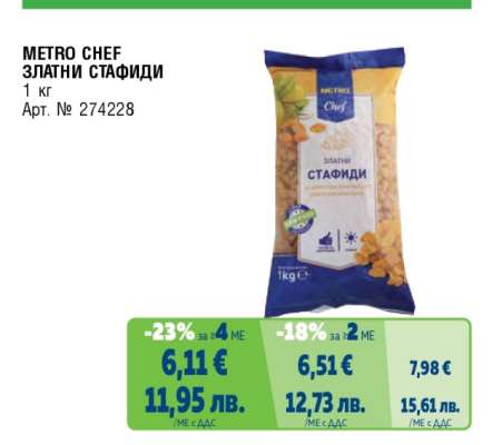 METRO CHEF Златни стафиди