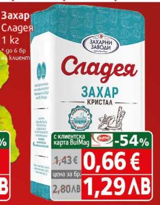 Захар Сладея