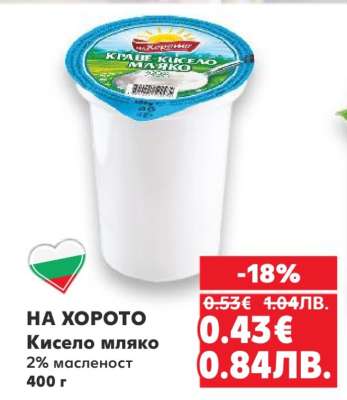 НА ХОРОТО