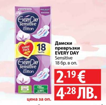 Дамски превръзки EVERY DAY