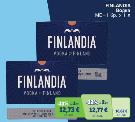 FINLANDIA Водка