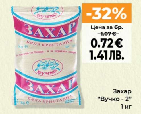 Захар