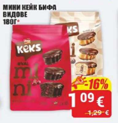 Мини кейк БиФа видове