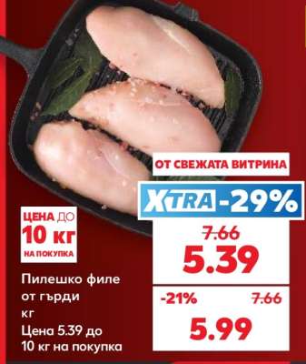 Пилешко филе от гърди кг