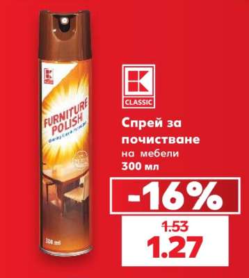 Спрей за почистване