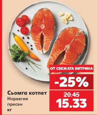 Сьомга котлет