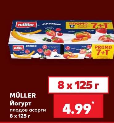 MÜLLER Йогурт