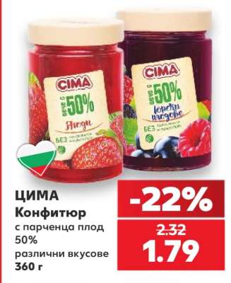 ЦИМА Конфитюр