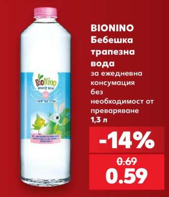 BIONINO Бебешка трапезна вода