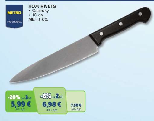 НОЖ RIVETS