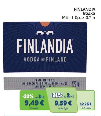 FINLANDIA Водка