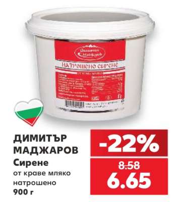 ДИМИТЪР МАДЖАРОВ