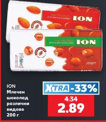 ION
