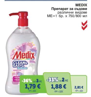 MEDIX Препарат за съдове