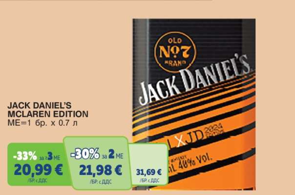 JACK DANIEL’S MCLAREN EDITION