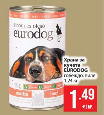 Храна за кучета EURODOG